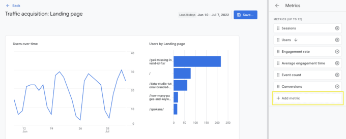 How To Build A Google Analytics 4 Landing Page Report In Less Than 4 ...