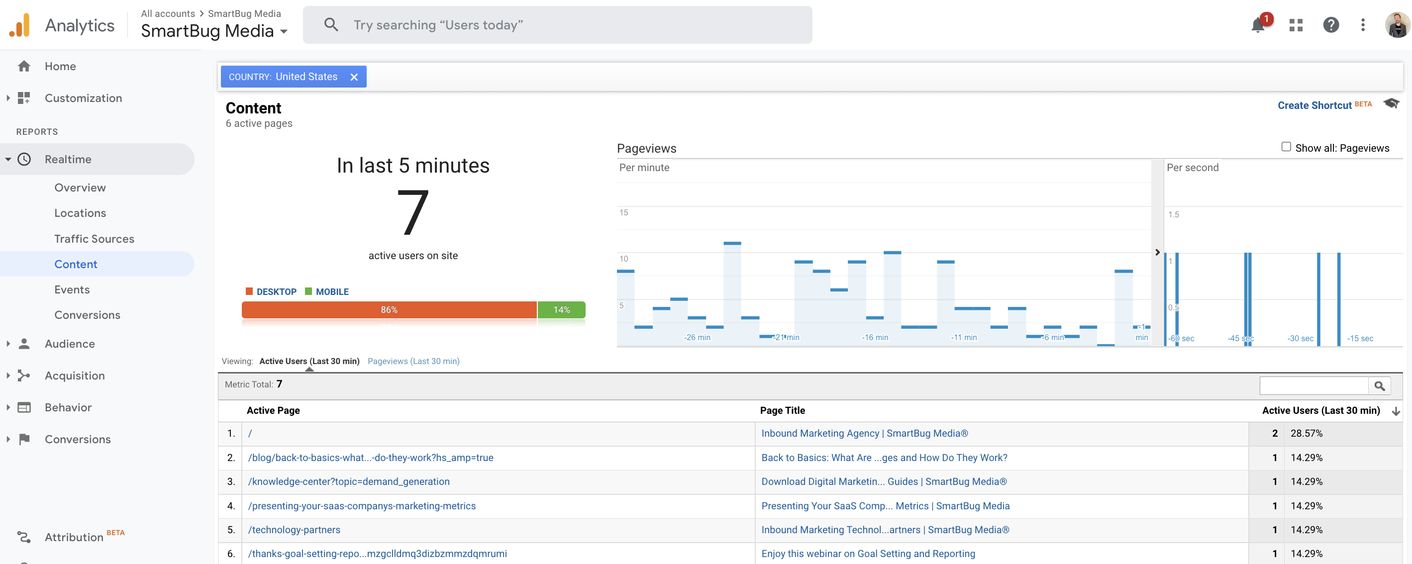 Real-Time Google Analytics