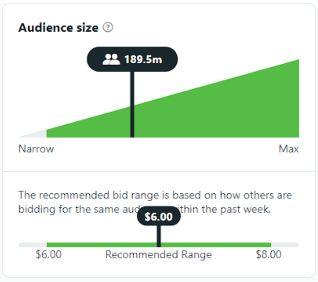 recommended bids on reddit