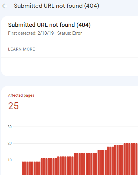 Search Console 404 Report