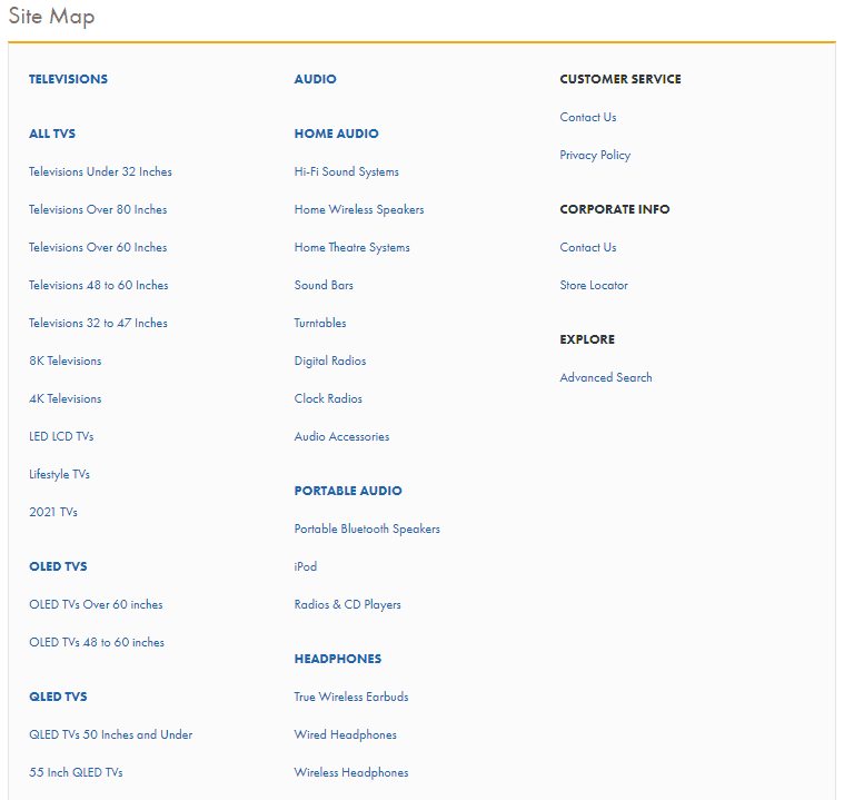 The Good Guys sitemap