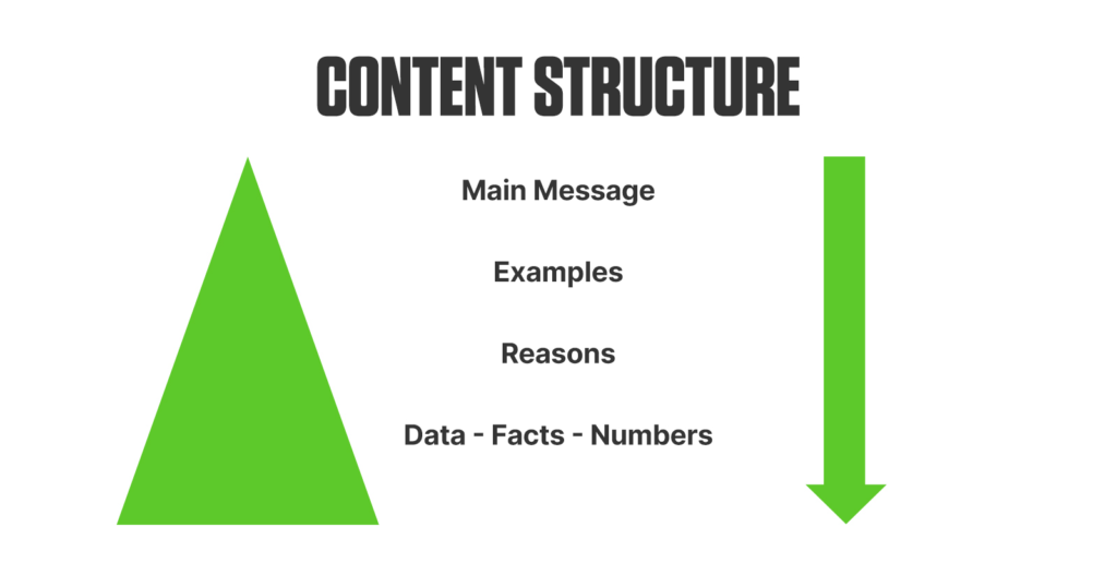 Word Count & SEO: What Content Marketers Need to Consider