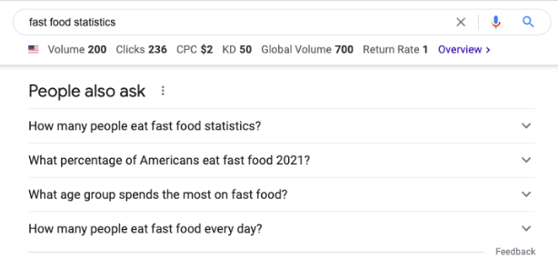 People Also Asked For Fast Food Statistics