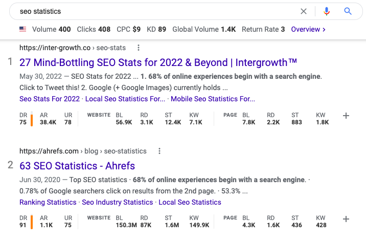 SEO Stats Google Search