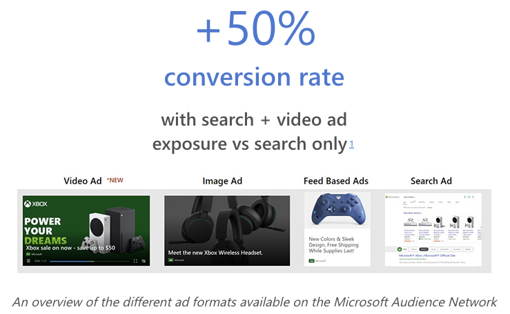 Microsoft Video Ads Are Now Broadly Available