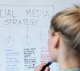 Social Media Content Strategy: From Start To Finish