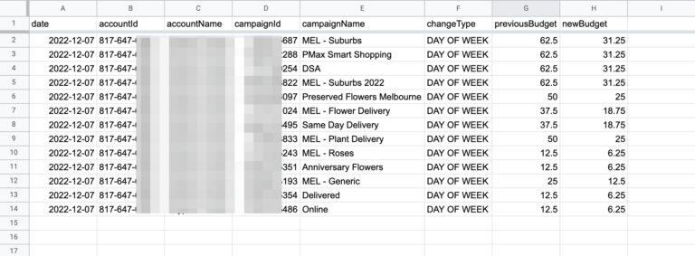 Google Sheets