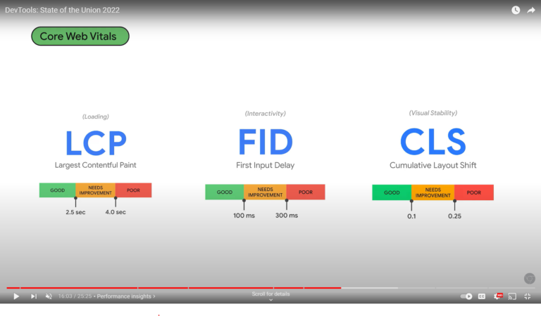 google-chrome-developers chrome devtools cwv metrics youtube screenshot