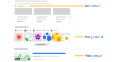 Google Launches Visual Guide To Search Elements