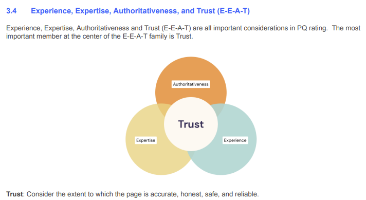 E-E-A-T diagram