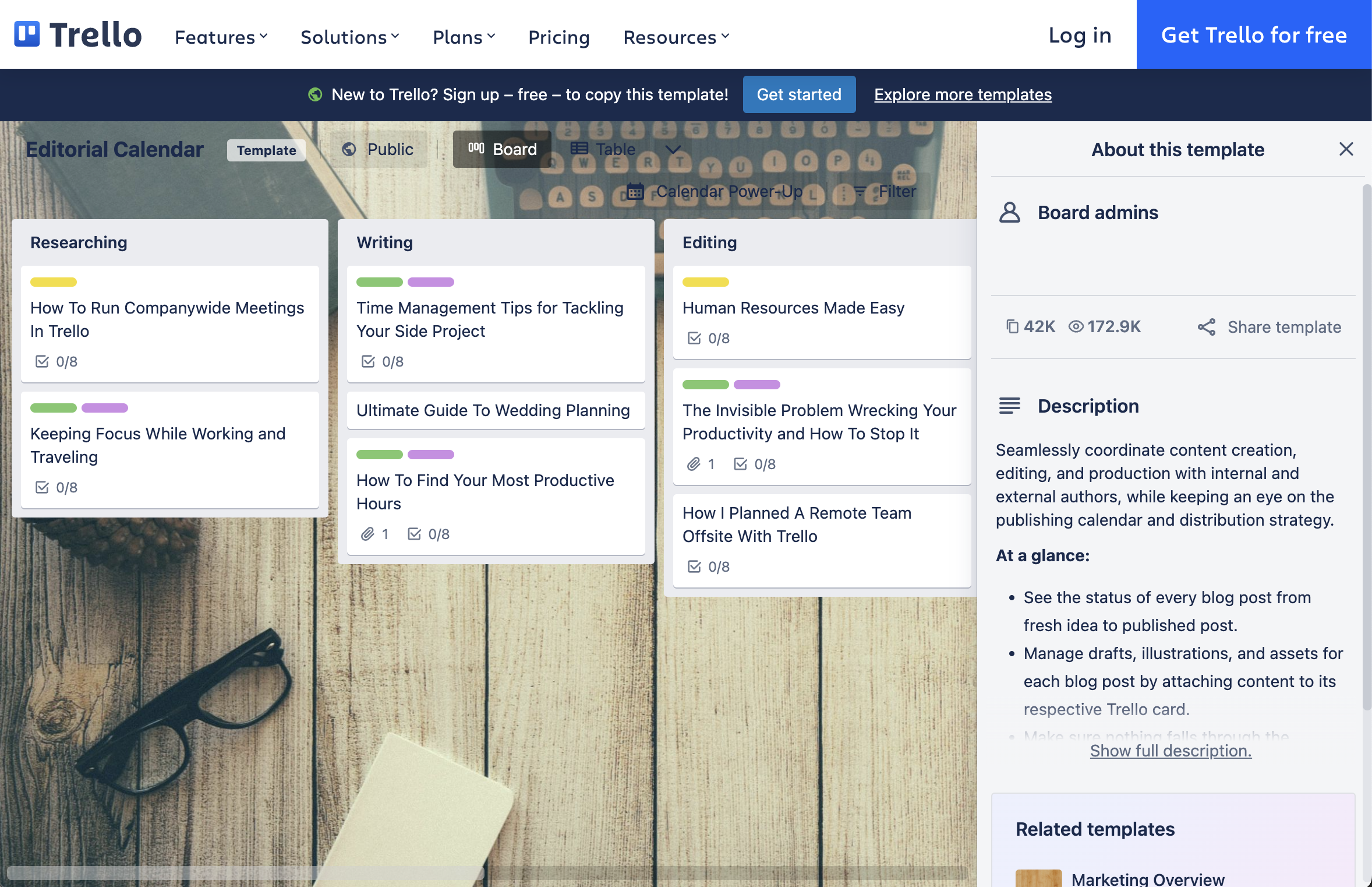 Trello Template Download for SMM  Social media manager, Trello templates,  Social media business