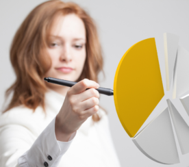 9 Examples of Highly Shareable Content