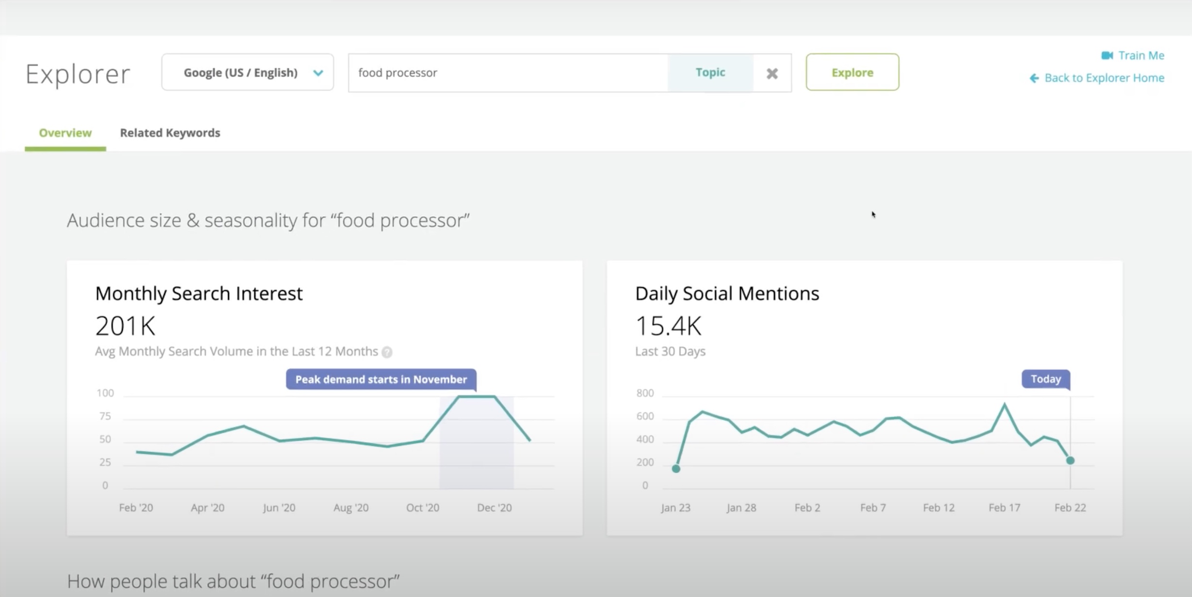 Conductor dashboard