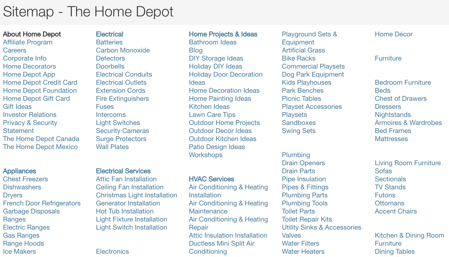 Home Depot sitemap
