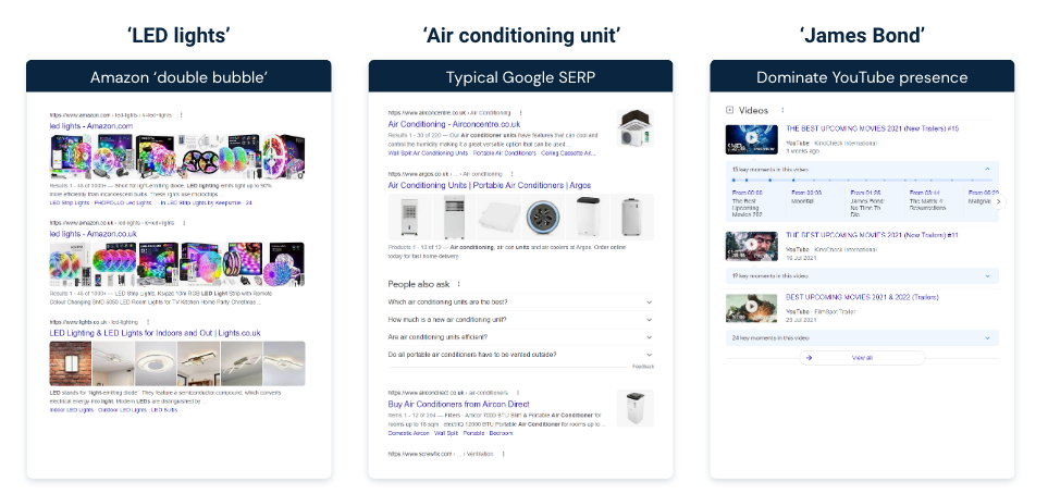 SERP Features change on a range of factors, including choice of keyword