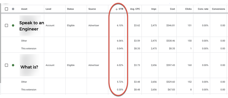 extensions de liens annexes - performances example