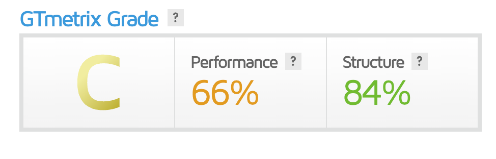 GTmetrix: How To Use The Speed Test Tool