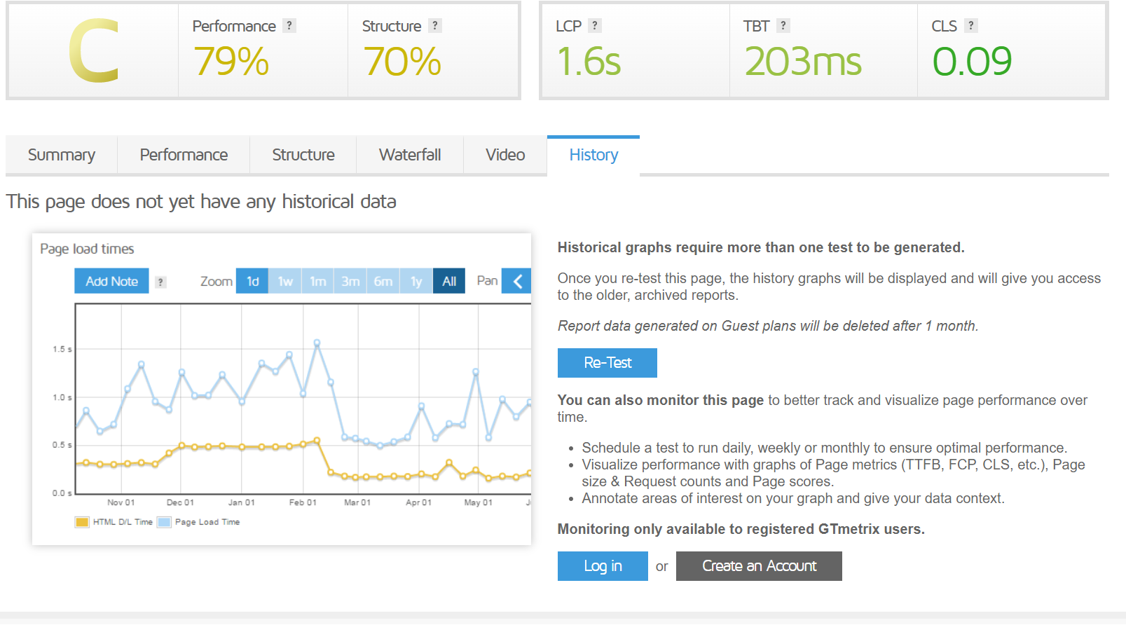 Gtmetrix's history tab