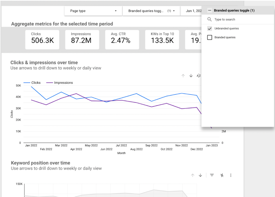 screen shot 2023 02 13 at 1.41.43 pm 63eaafc246398 sej - Build An Enterprise SEO Dashboard For Solid Reporting