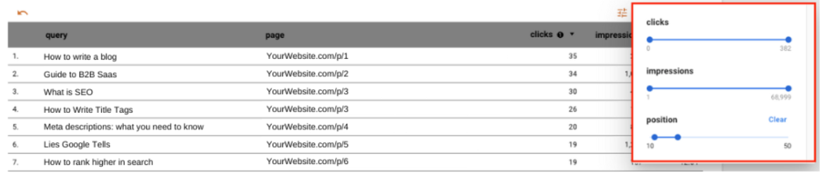 screen shot 2023 02 13 at 1.42.31 pm 63eaaff688846 sej - Build An Enterprise SEO Dashboard For Solid Reporting