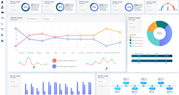 Local Landing Pages: A Strategy For Ranking Local Search Terms