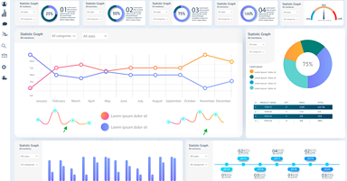 Enterprise SEO Reporting: Tips For Developing Effective Dashboards