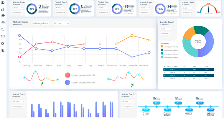 Enterprise SEO Reporting: Tips For Developing Effective Dashboards