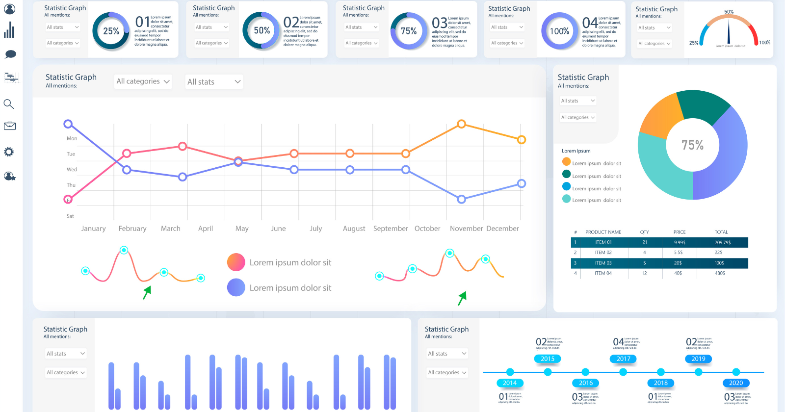 Enterprise SEO Reporting: Tips For Developing Effective Dashboards