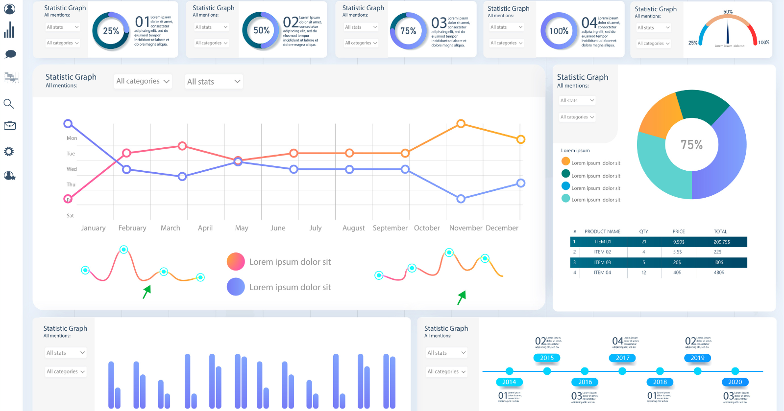 Enterprise SEO Reporting: Tips For Developing Effective Dashboards via @sejournal, @localseoguide