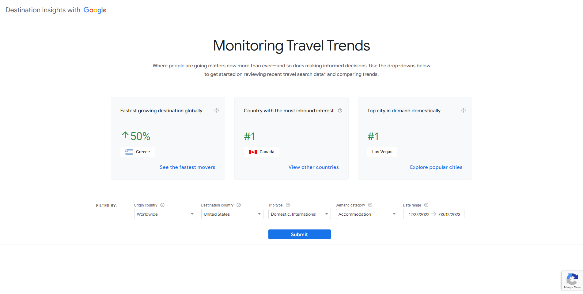 Monitoring travel trends