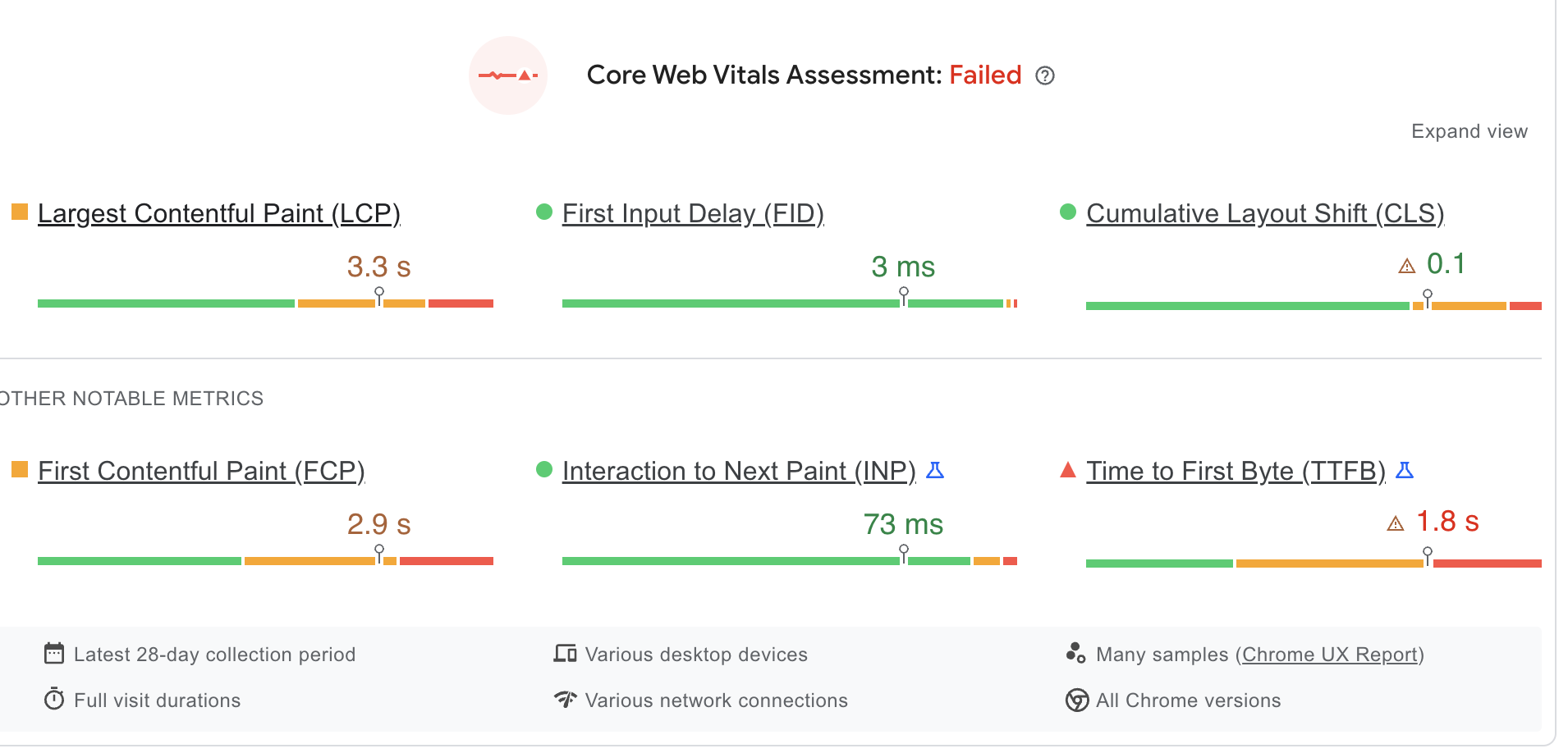 how to test your website speed 3 63ff816d5cc4f sej - How To Test Your Website Speed