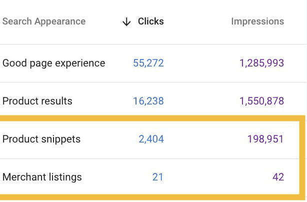 Google Search Console Search Appearance Report
