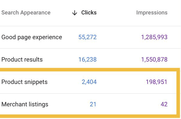 Informe de apariencia de búsqueda de Google Search Console