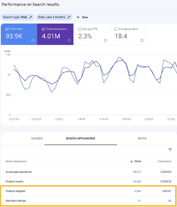 Screenshot of the Dealer Locator Appearance Report