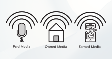 How To Write Content For Each Stage Of Your Sales Funnel