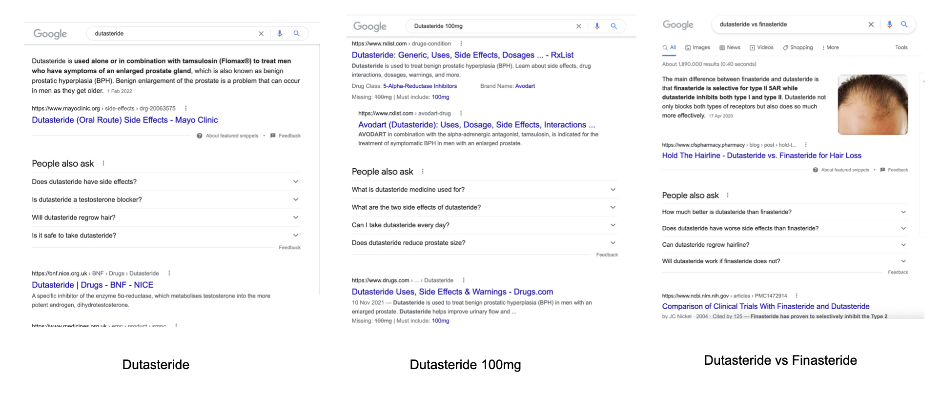 Dutasteride Google search