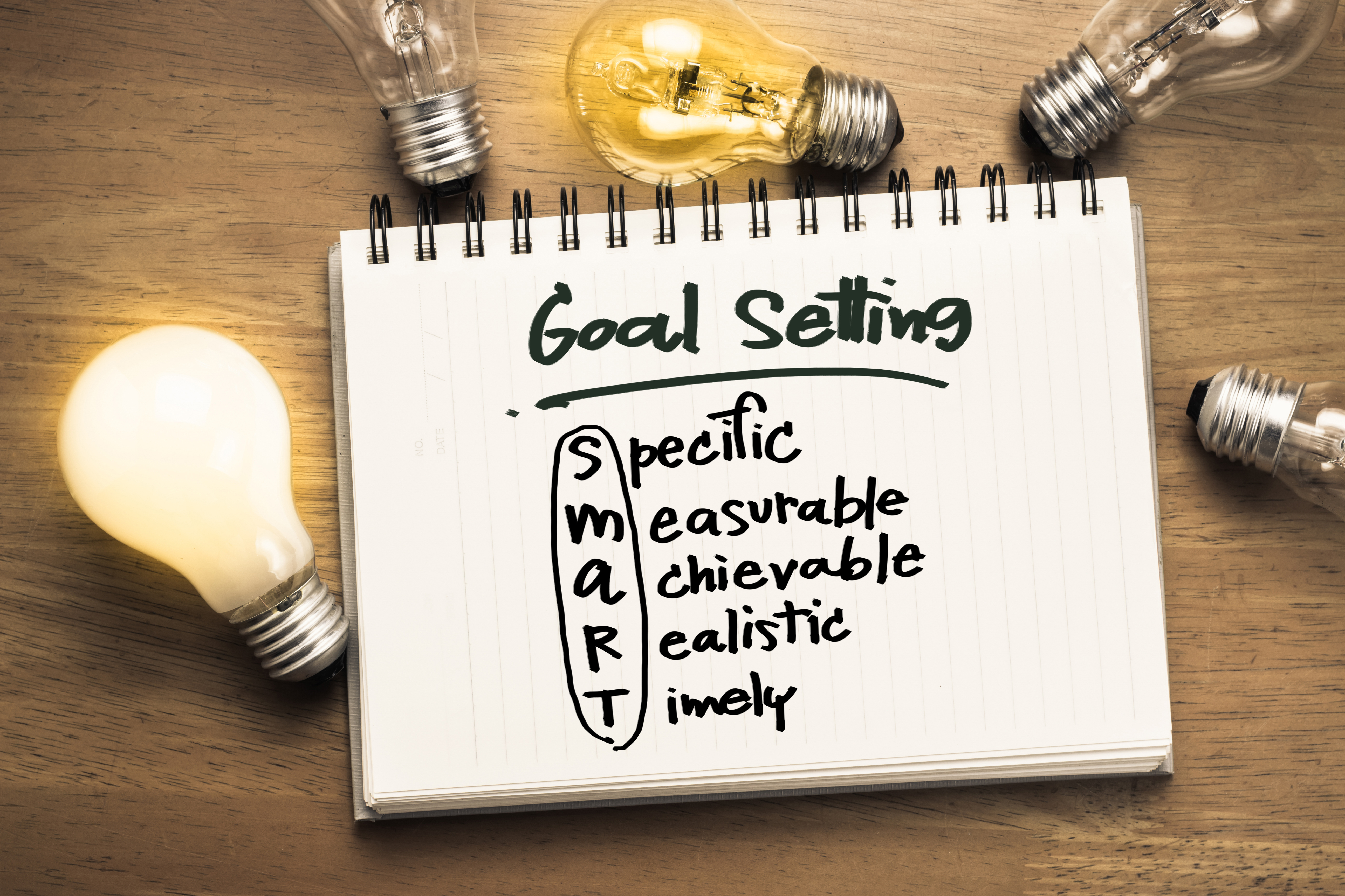 SMART Goals: How To Write Effective Goals With Examples via @sejournal, @kristileilani