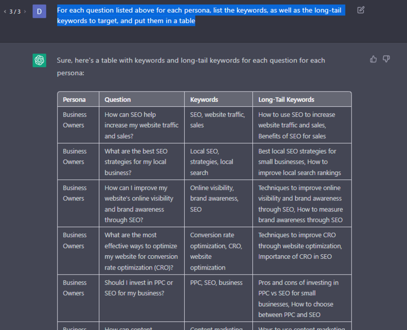 chat gpt get the keywords to target based on those questions 642b79e6369c8 sej - How To Use ChatGPT For Keyword Research (Festive Flashback)