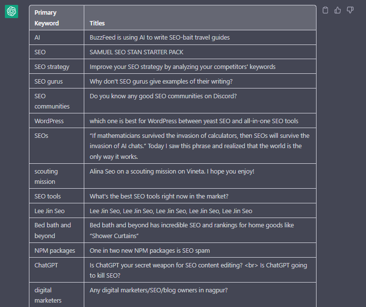 extract the primary keyword from these titles using chat gpt 642b7f0616dda sej - How To Use ChatGPT For Keyword Research (Festive Flashback)