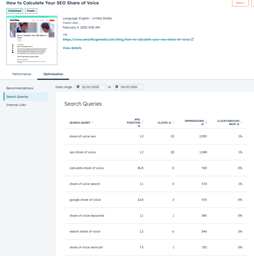 Datos de SEO en la página en HubSpot