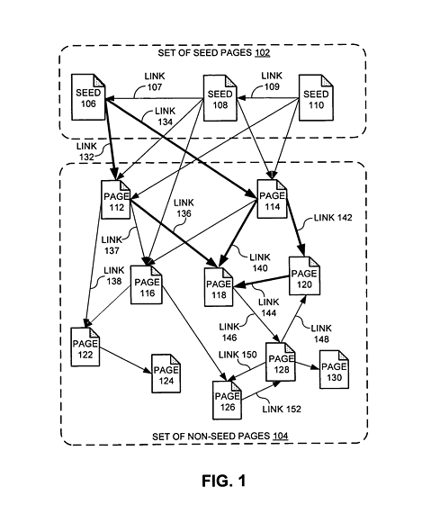 pagerank 2 642c507c50511 sej 480x581 - Google PageRank Explained for SEO Beginners