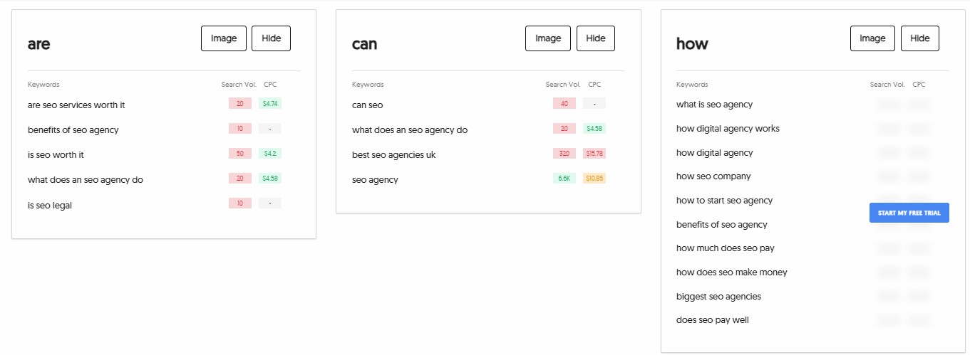 screenshot 1 64469717b393a sej - How To Find Low Competition Keywords (Using Free Tools)