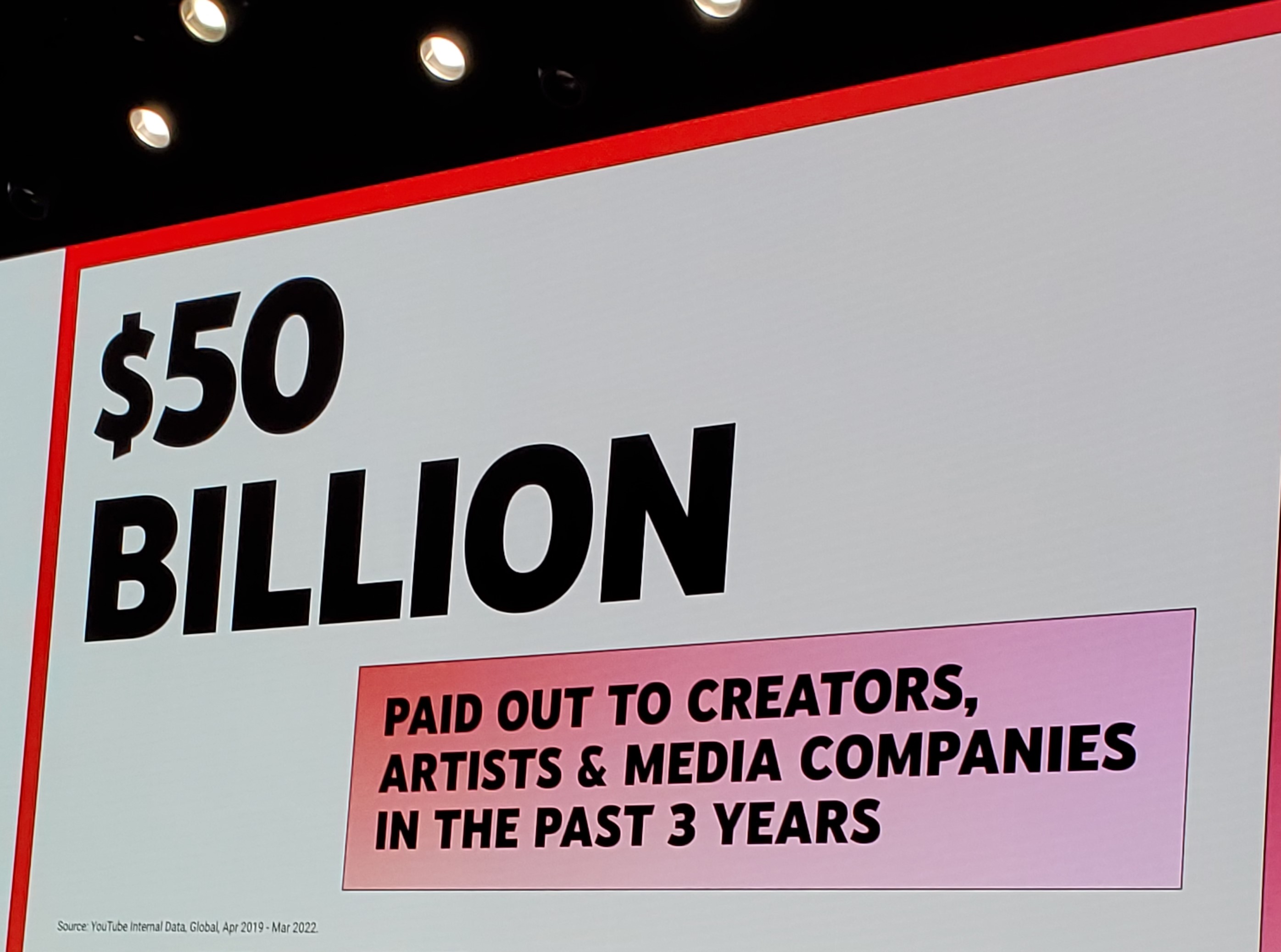 $50 billion YouTube revenue paid out to creators, artists, and media companies