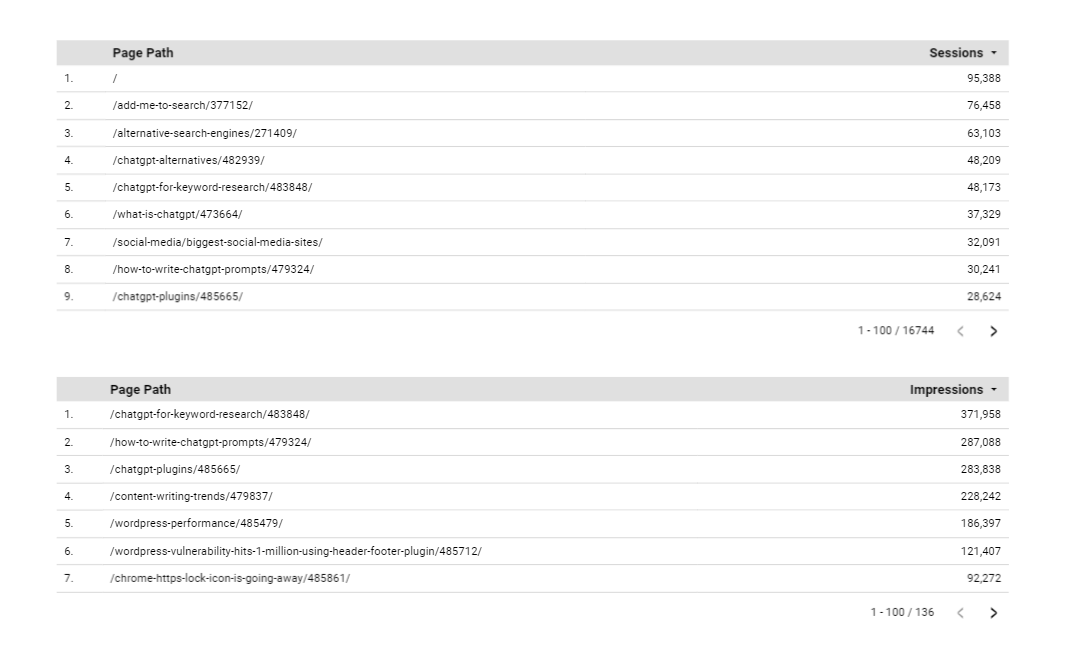 adjusted 645a734396200 sej - How To Blend Data In Looker Studio With Practical Examples