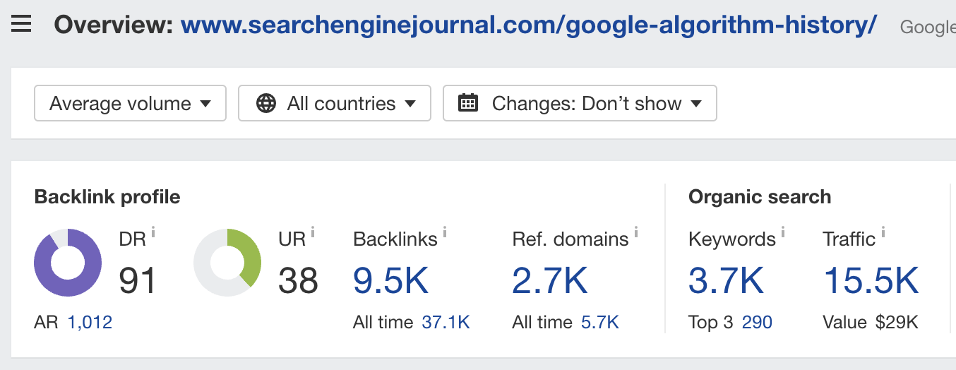 ahrefs linkable content backlink profile 646216180d68b sej - A Guide To Linkable Assets For Effective Link Building