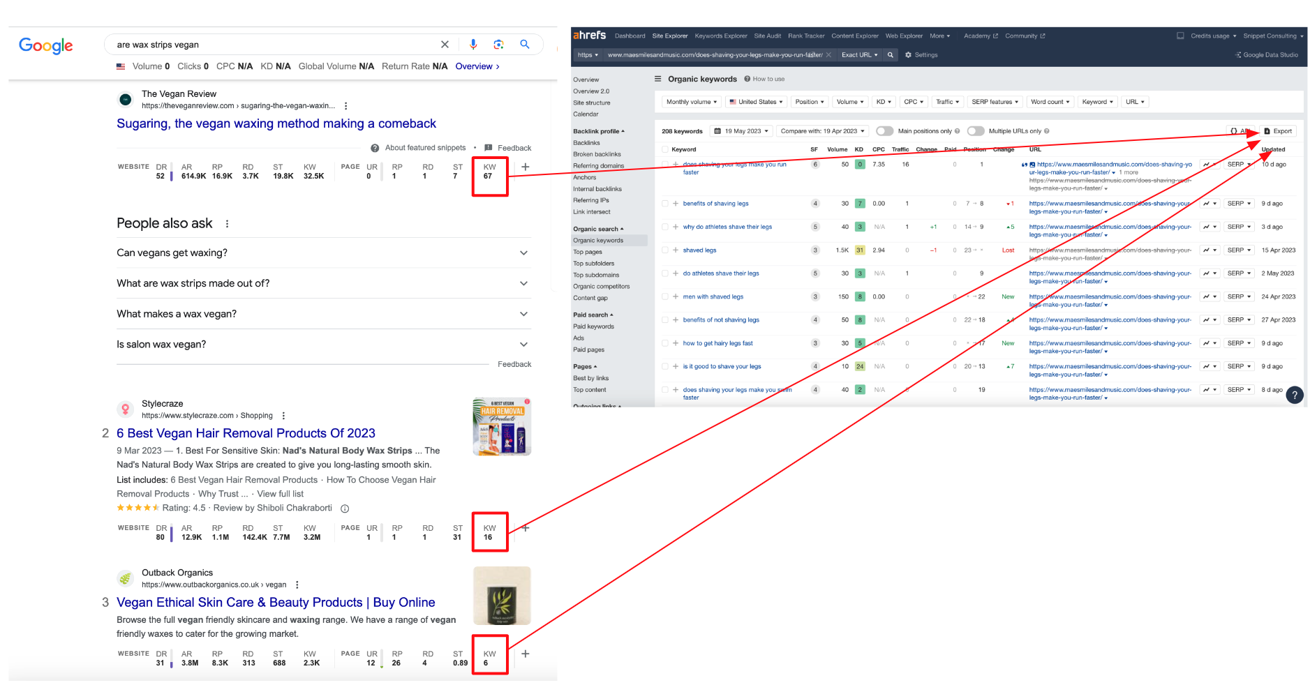 Tangential SEO: Finding Keywords For Content No One Else Has (Festive Flashback)