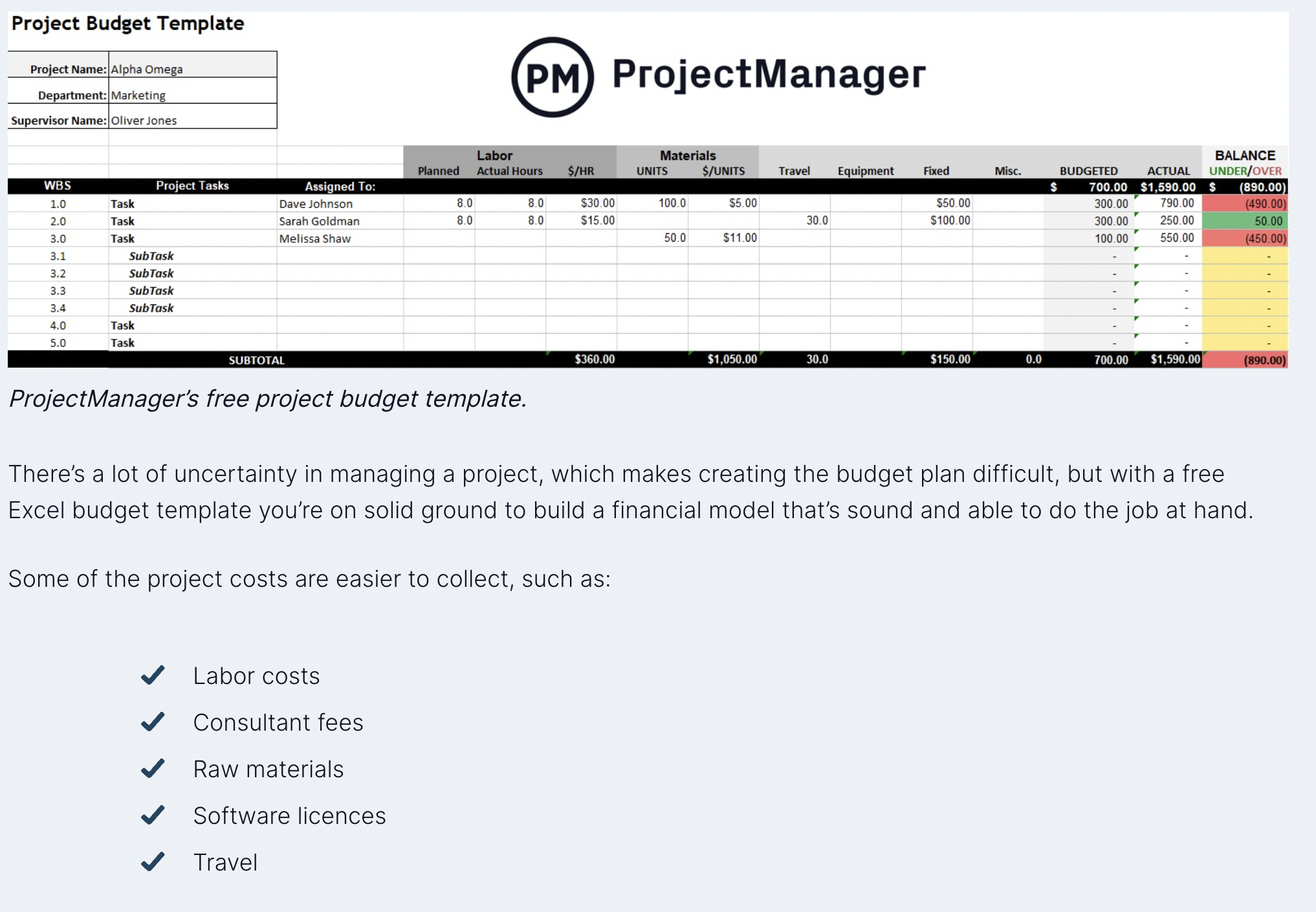 project management template for link building