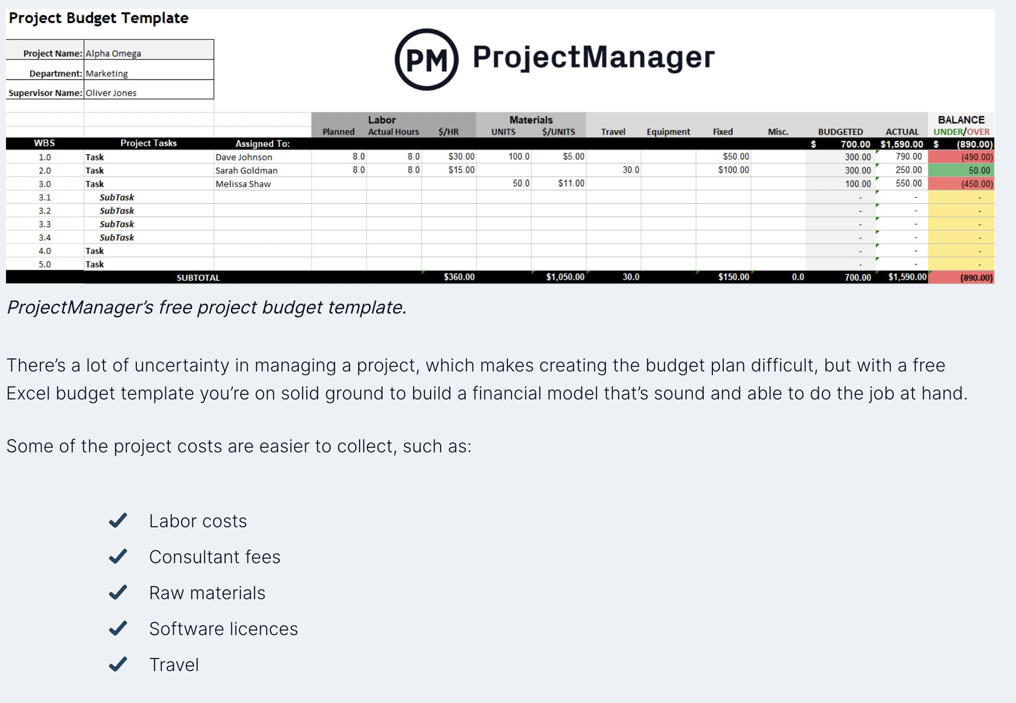 project managment template for link building 6462183e645ca sej - A Guide To Linkable Assets For Effective Link Building