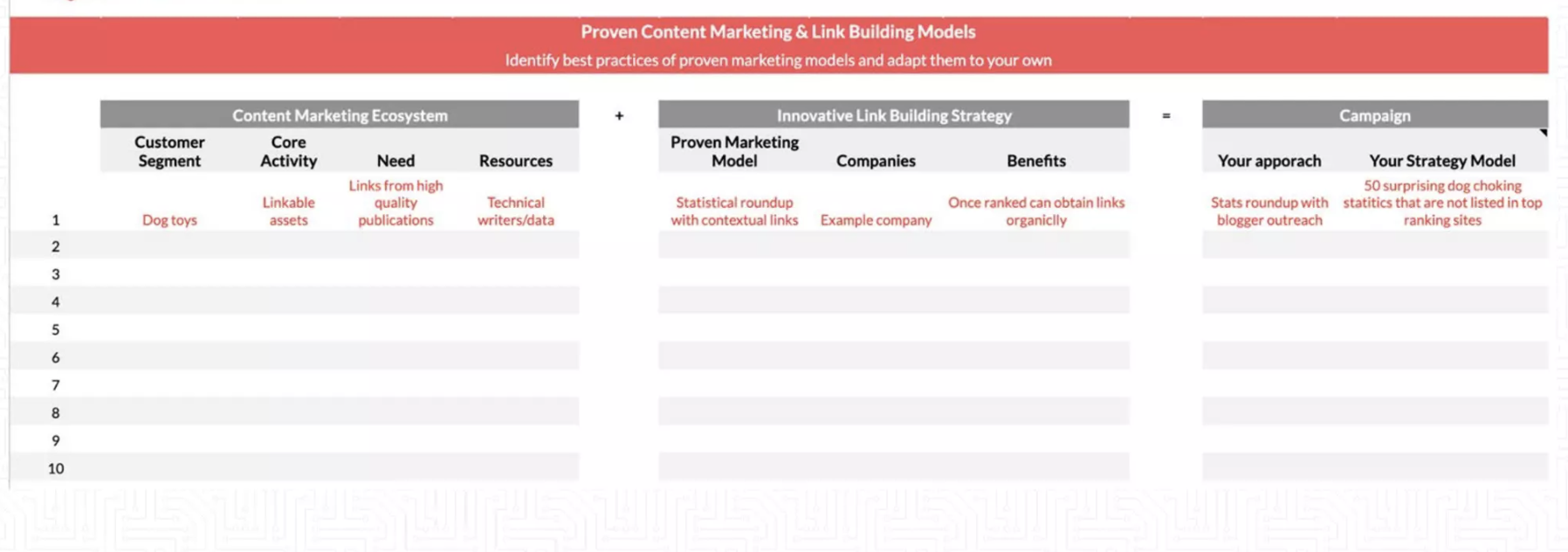 screen shot 2023 05 22 at 1.53.12 pm 646b6b86bfa77 sej - How To Build Over 1,000 Links Per Month With This 6-Month Sprint