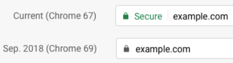 secure icon 6451b3fc1e7ea sej - Chrome HTTPS Lock Icon Is Going Away